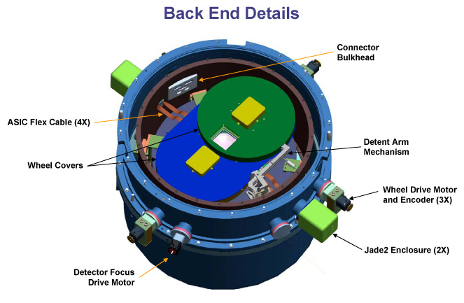 Click here - Focal Plane Mechanisms